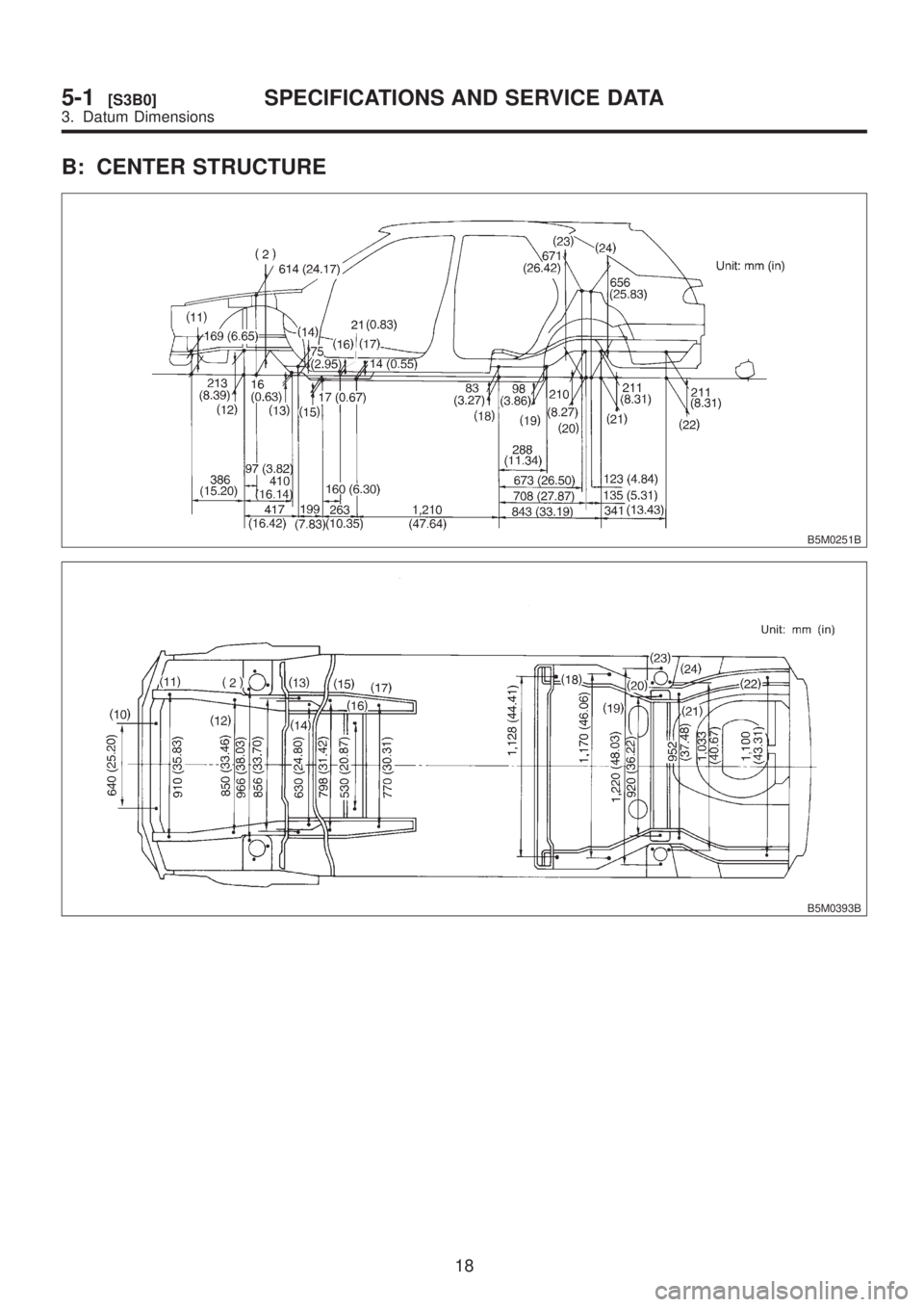 SUBARU LEGACY 1999  Service Repair Manual B: CENTER STRUCTURE
B5M0251B
B5M0393B
18
5-1[S3B0]SPECIFICATIONS AND SERVICE DATA
3. Datum Dimensions  