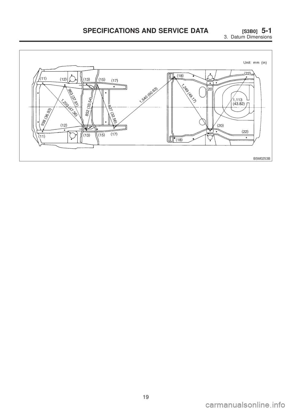 SUBARU LEGACY 1999  Service Repair Manual B5M0253B
19
[S3B0]5-1SPECIFICATIONS AND SERVICE DATA
3. Datum Dimensions  