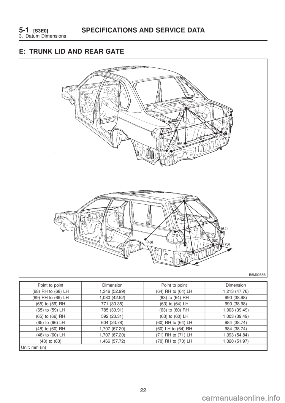 SUBARU LEGACY 1999  Service Repair Manual E: TRUNK LID AND REAR GATE
B5M0255B
Point to point Dimension Point to point Dimension
(68) RH to (68) LH 1,346 (52.99) (64) RH to (64) LH 1,213 (47.76)
(69) RH to (69) LH 1,080 (42.52) (63) to (64) RH