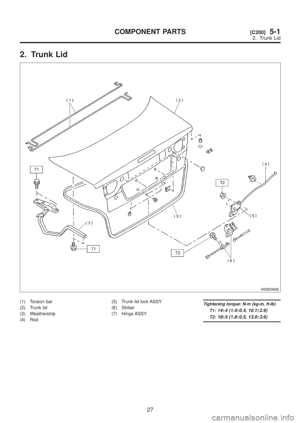 SUBARU LEGACY 1999  Service Repair Manual 2. Trunk Lid
B5M0366B
(1) Torsion bar
(2) Trunk lid
(3) Weatherstrip
(4) Rod(5) Trunk lid lock ASSY
(6) Striker
(7) Hinge ASSYTightening torque: N´m (kg-m, ft-lb)
T1:
14±4 (1.4±0.4, 10.1±2.9)
T2:1