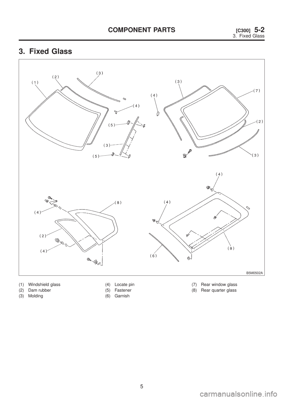 SUBARU LEGACY 1999  Service Repair Manual 3. Fixed Glass
B5M0502A
(1) Windshield glass
(2) Dam rubber
(3) Molding(4) Locate pin
(5) Fastener
(6) Garnish(7) Rear window glass
(8) Rear quarter glass
5
[C300]5-2COMPONENT PARTS
3. Fixed Glass  