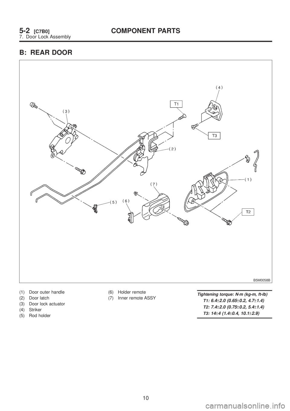 SUBARU LEGACY 1999  Service Repair Manual B: REAR DOOR
B5M0058B
(1) Door outer handle
(2) Door latch
(3) Door lock actuator
(4) Striker
(5) Rod holder(6) Holder remote
(7) Inner remote ASSYTightening torque: N´m (kg-m, ft-lb)
T1:
6.4±2.0 (0
