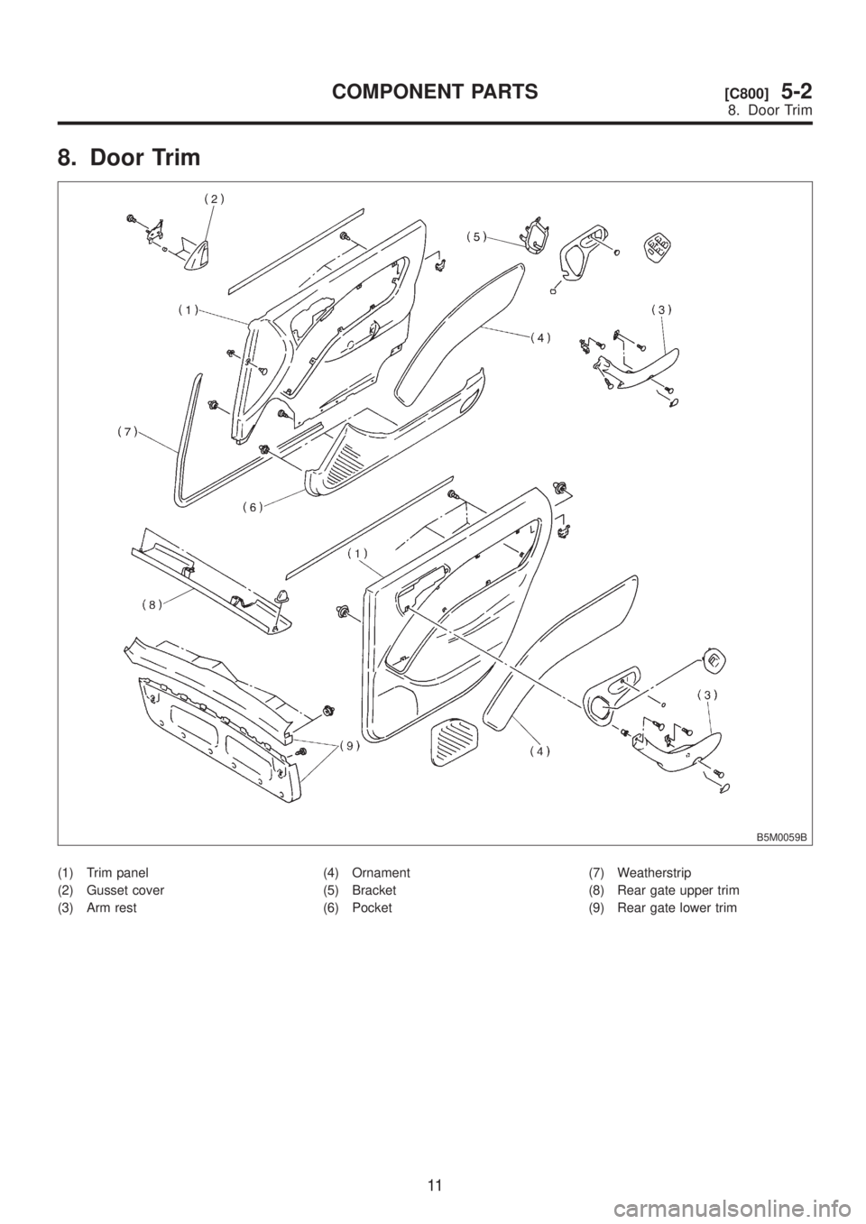 SUBARU LEGACY 1999  Service Repair Manual 8. Door Trim
B5M0059B
(1) Trim panel
(2) Gusset cover
(3) Arm rest(4) Ornament
(5) Bracket
(6) Pocket(7) Weatherstrip
(8) Rear gate upper trim
(9) Rear gate lower trim
11
[C800]5-2COMPONENT PARTS
8. D