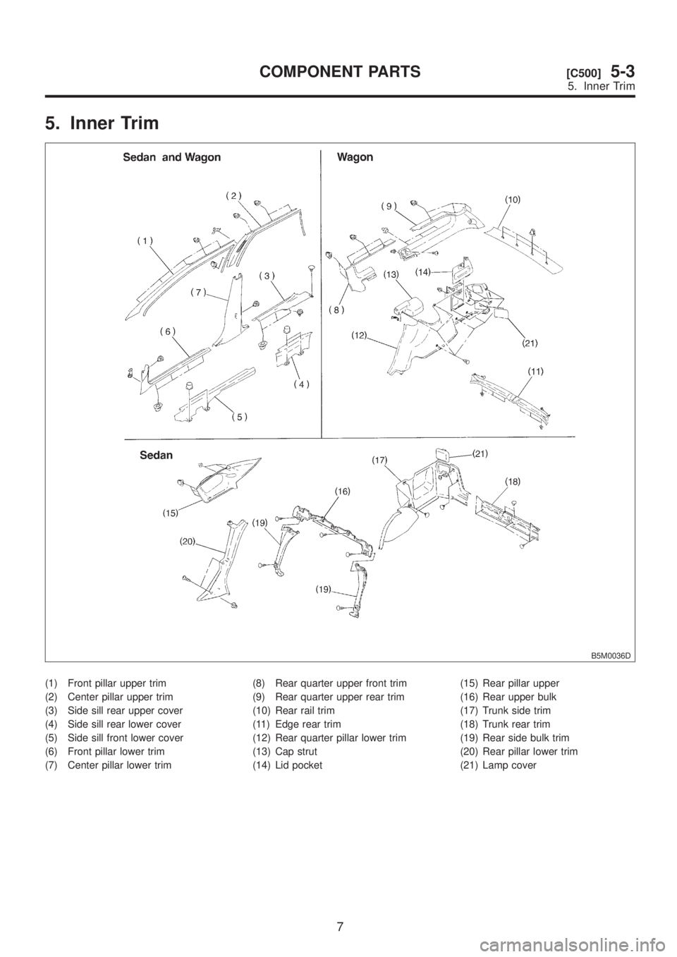 SUBARU LEGACY 1999  Service Repair Manual 5. Inner Trim
B5M0036D
(1) Front pillar upper trim
(2) Center pillar upper trim
(3) Side sill rear upper cover
(4) Side sill rear lower cover
(5) Side sill front lower cover
(6) Front pillar lower tri