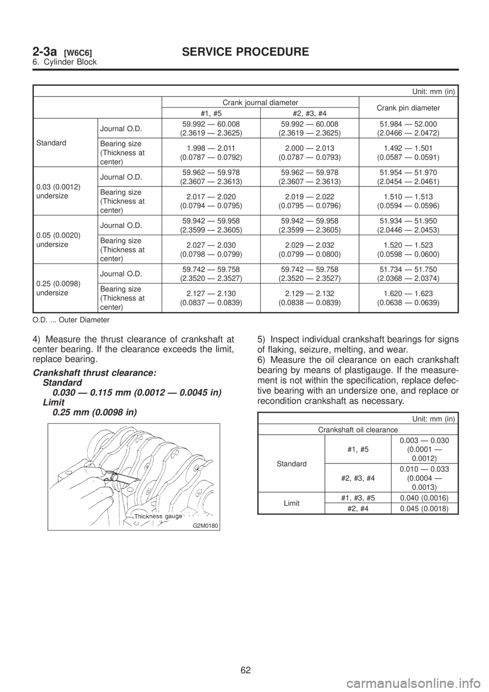 SUBARU LEGACY 1999  Service Repair Manual Unit: mm (in)
Crank journal diameter
Crank pin diameter
#1, #5 #2, #3, #4
StandardJournal O.D.59.992 Ð 60.008
(2.3619 Ð 2.3625)59.992 Ð 60.008
(2.3619 Ð 2.3625)51.984 Ð 52.000
(2.0466 Ð 2.0472)
