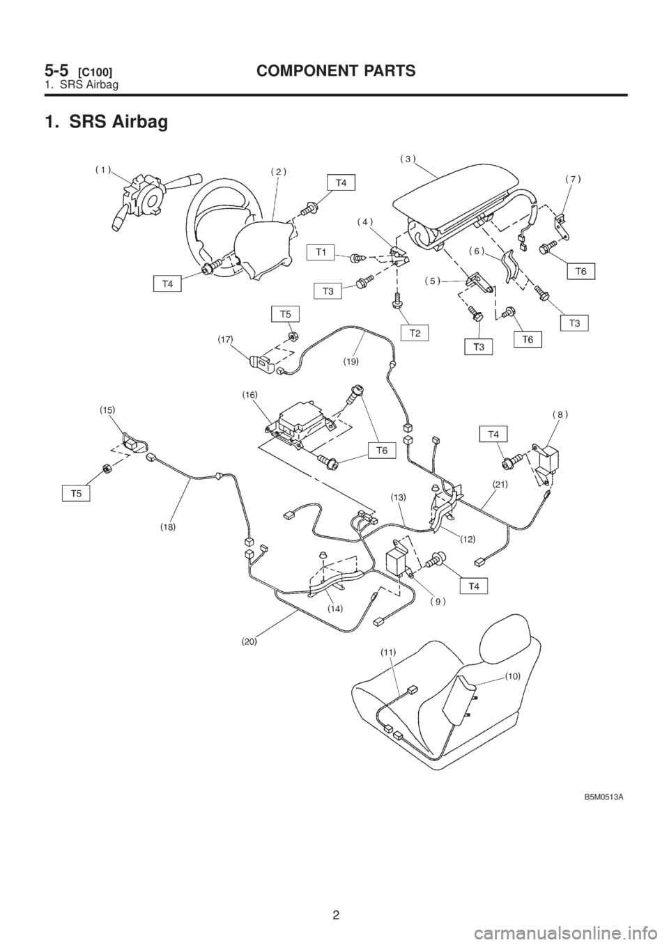 SUBARU LEGACY 1999  Service Repair Manual 1. SRS Airbag
B5M0513A
2
5-5[C100]COMPONENT PARTS
1. SRS Airbag  