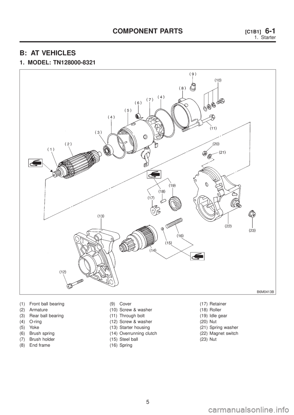 SUBARU LEGACY 1999 Service Repair Manual B: AT VEHICLES
1. MODEL: TN128000-8321
B6M0413B
(1) Front ball bearing
(2) Armature
(3) Rear ball bearing
(4) O-ring
(5) Yoke
(6) Brush spring
(7) Brush holder
(8) End frame(9) Cover
(10) Screw & wash SUBARU LEGACY 1999 Service Repair Manual B: AT VEHICLES
1. MODEL: TN128000-8321
B6M0413B
(1) Front ball bearing
(2) Armature
(3) Rear ball bearing
(4) O-ring
(5) Yoke
(6) Brush spring
(7) Brush holder
(8) End frame(9) Cover
(10) Screw & wash