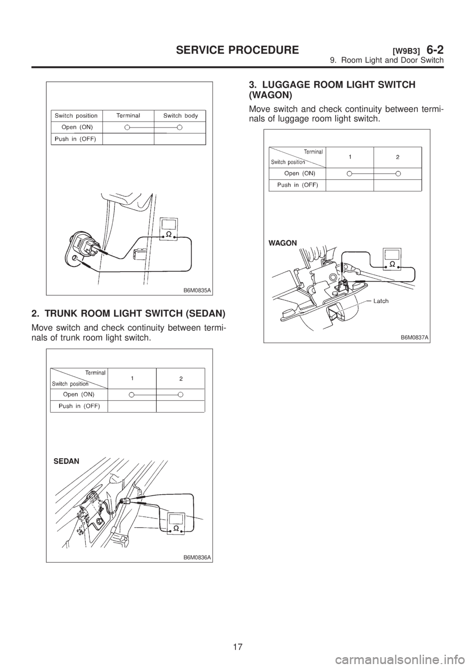 SUBARU LEGACY 1999 Service Repair Manual B6M0835A
2. TRUNK ROOM LIGHT SWITCH (SEDAN)
Move switch and check continuity between termi-
nals of trunk room light switch.
B6M0836A
3. LUGGAGE ROOM LIGHT SWITCH
(WAGON)
Move switch and check continu SUBARU LEGACY 1999 Service Repair Manual B6M0835A
2. TRUNK ROOM LIGHT SWITCH (SEDAN)
Move switch and check continuity between termi-
nals of trunk room light switch.
B6M0836A
3. LUGGAGE ROOM LIGHT SWITCH
(WAGON)
Move switch and check continu
