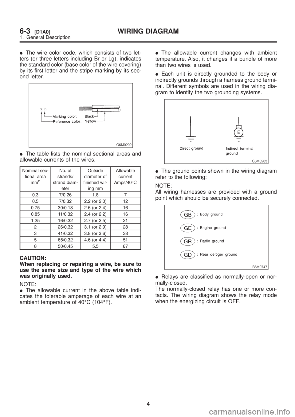 SUBARU LEGACY 1999 Service Repair Manual IThe wire color code, which consists of two let-
ters (or three letters including Br or Lg), indicates
the standard color (base color of the wire covering)
by its first letter and the stripe marking b SUBARU LEGACY 1999 Service Repair Manual IThe wire color code, which consists of two let-
ters (or three letters including Br or Lg), indicates
the standard color (base color of the wire covering)
by its first letter and the stripe marking b