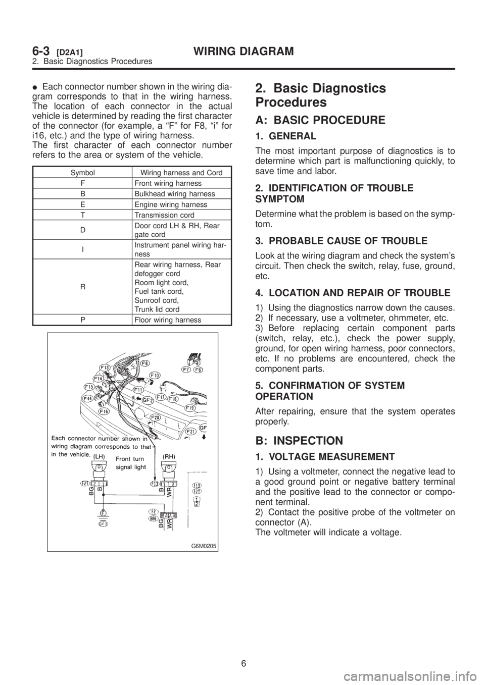SUBARU LEGACY 1999 Service Repair Manual IEach connector number shown in the wiring dia-
gram corresponds to that in the wiring harness.
The location of each connector in the actual
vehicle is determined by reading the first character
of the SUBARU LEGACY 1999 Service Repair Manual IEach connector number shown in the wiring dia-
gram corresponds to that in the wiring harness.
The location of each connector in the actual
vehicle is determined by reading the first character
of the
