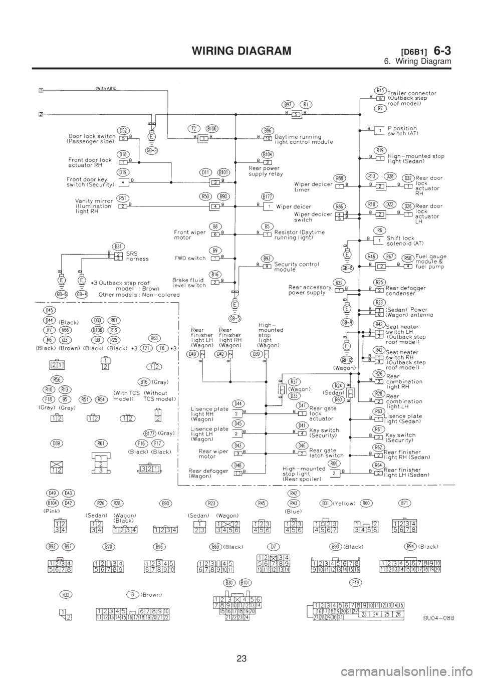 SUBARU LEGACY 1999  Service Repair Manual 23
[D6B1]6-3WIRING DIAGRAM
6. Wiring Diagram  