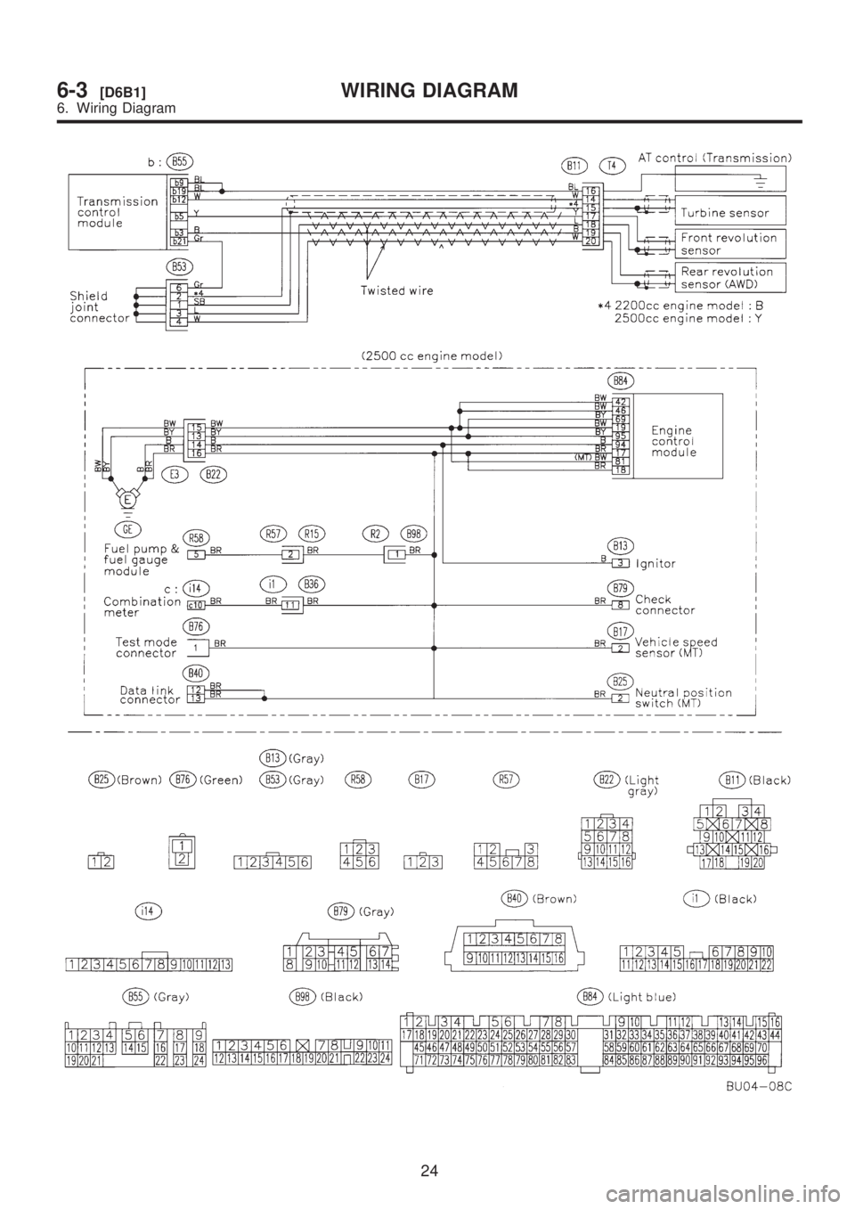 SUBARU LEGACY 1999  Service Repair Manual 24
6-3[D6B1]WIRING DIAGRAM
6. Wiring Diagram  