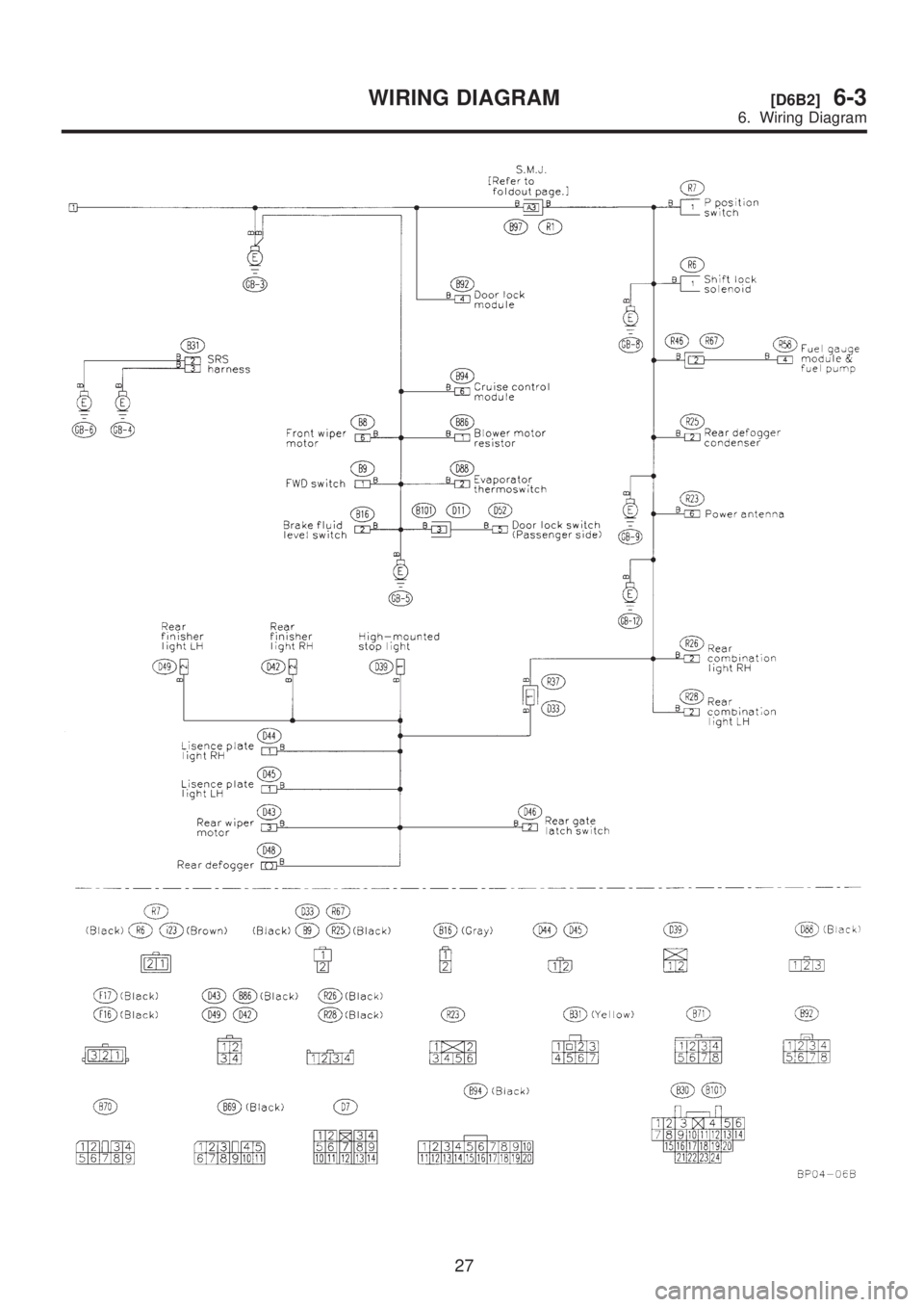 SUBARU LEGACY 1999  Service Repair Manual 27
[D6B2]6-3WIRING DIAGRAM
6. Wiring Diagram  