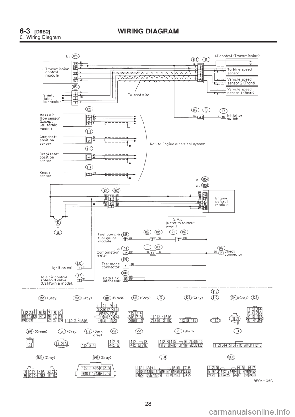 SUBARU LEGACY 1999  Service Repair Manual 28
6-3[D6B2]WIRING DIAGRAM
6. Wiring Diagram  
