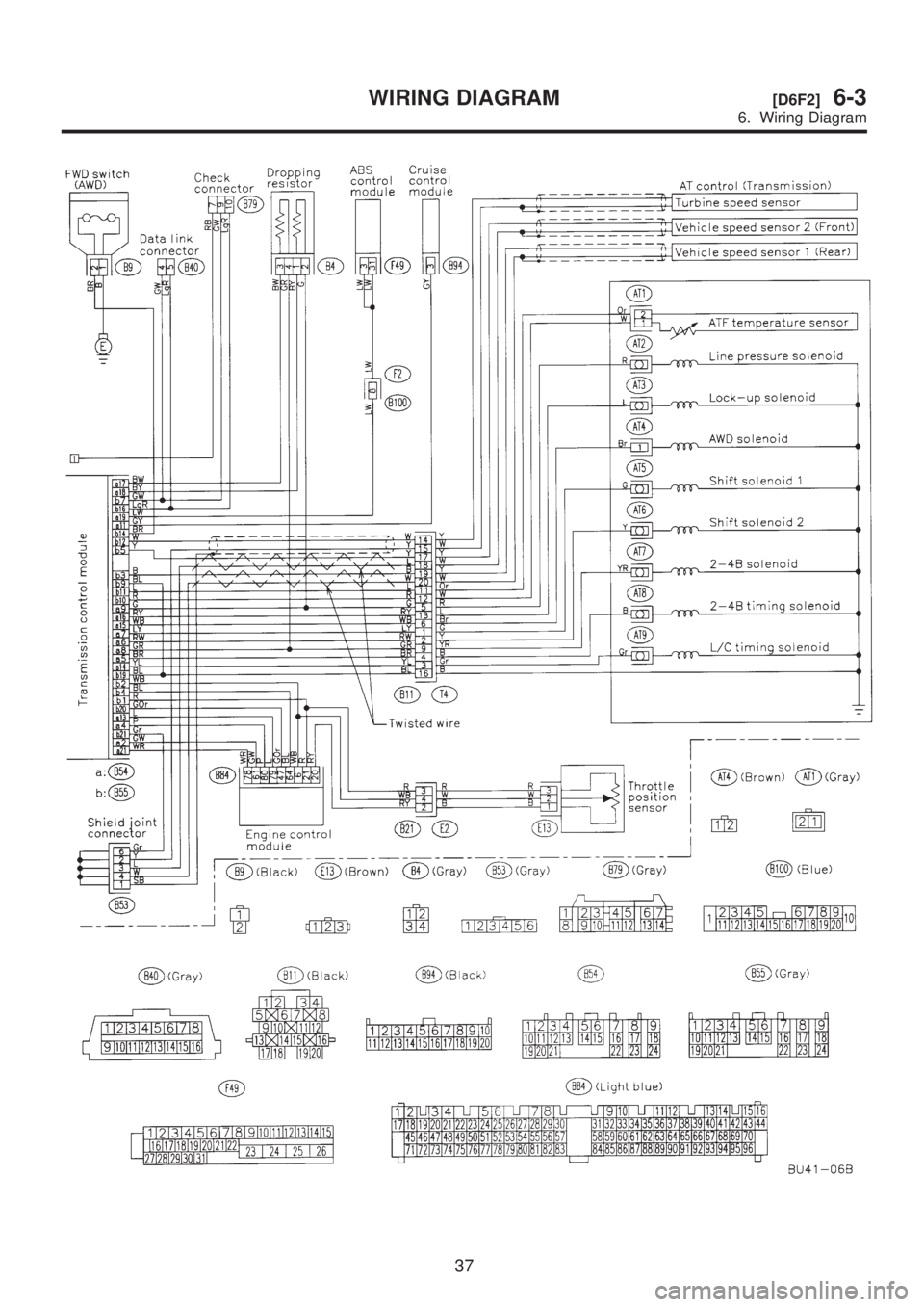 SUBARU LEGACY 1999  Service Repair Manual 37
[D6F2]6-3WIRING DIAGRAM
6. Wiring Diagram  