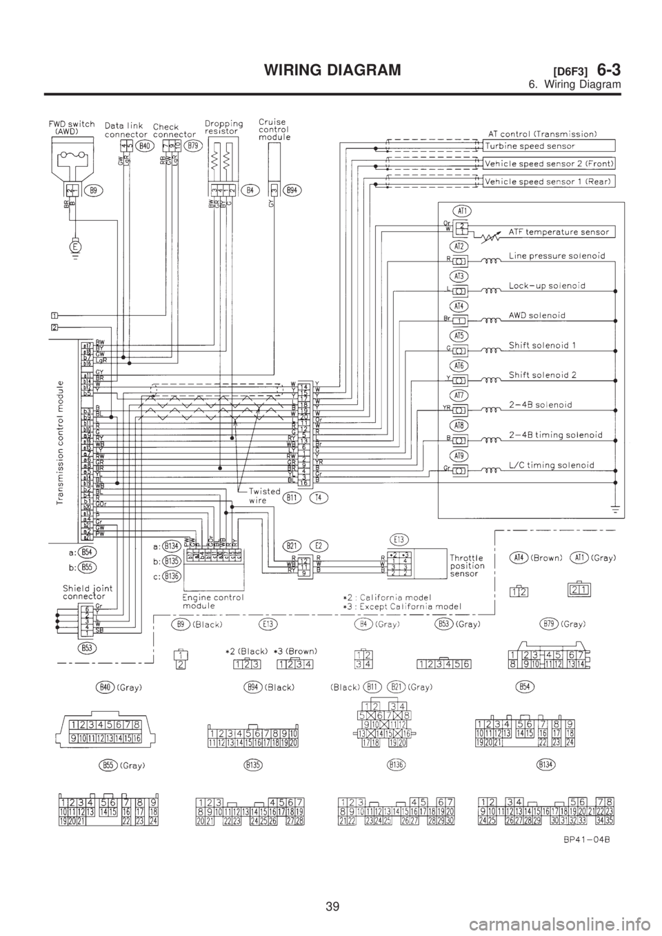 SUBARU LEGACY 1999  Service Repair Manual 39
[D6F3]6-3WIRING DIAGRAM
6. Wiring Diagram  