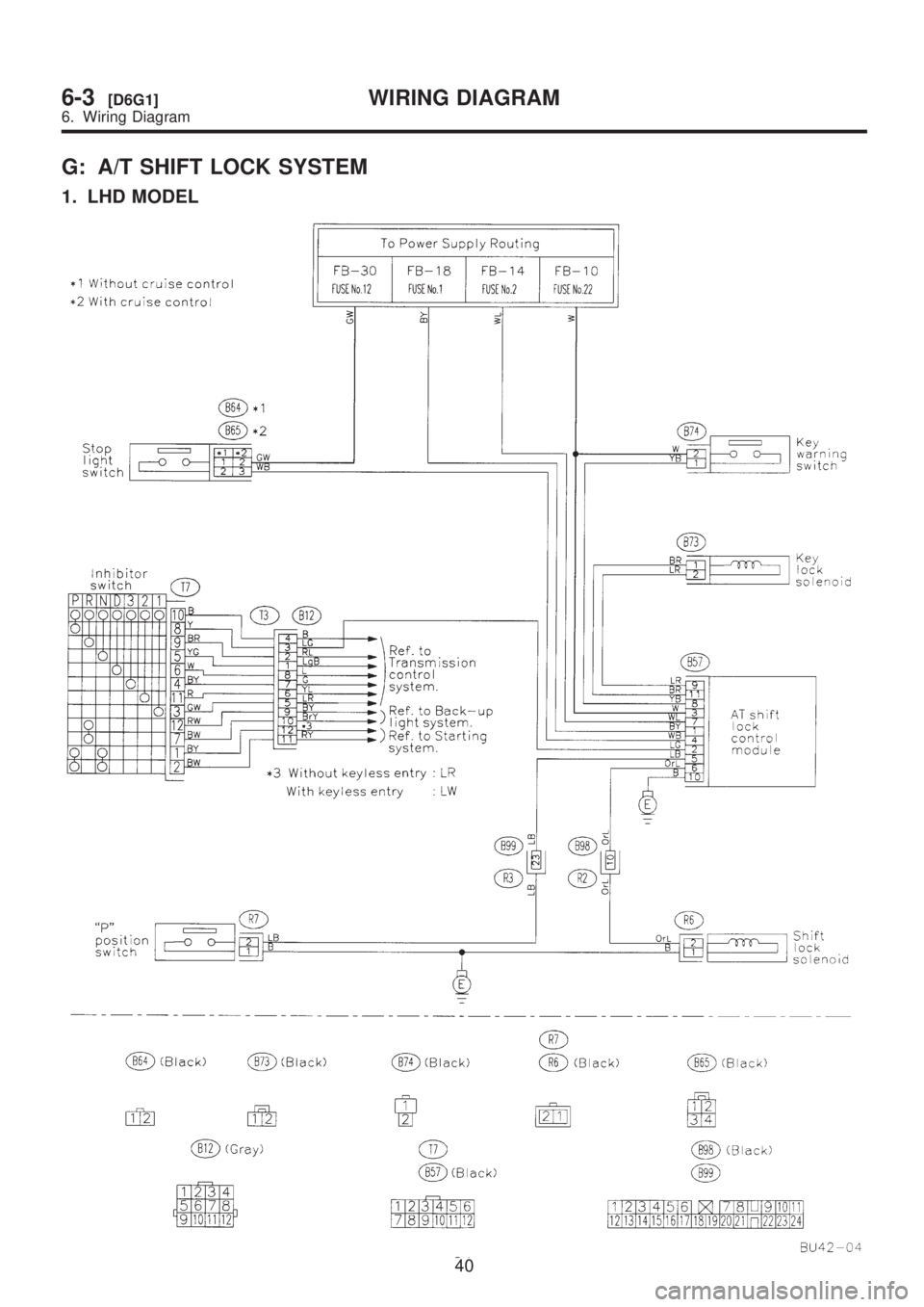 SUBARU LEGACY 1999  Service Repair Manual G: A/T SHIFT LOCK SYSTEM
1. LHD MODEL
40
6-3[D6G1]WIRING DIAGRAM
6. Wiring Diagram  