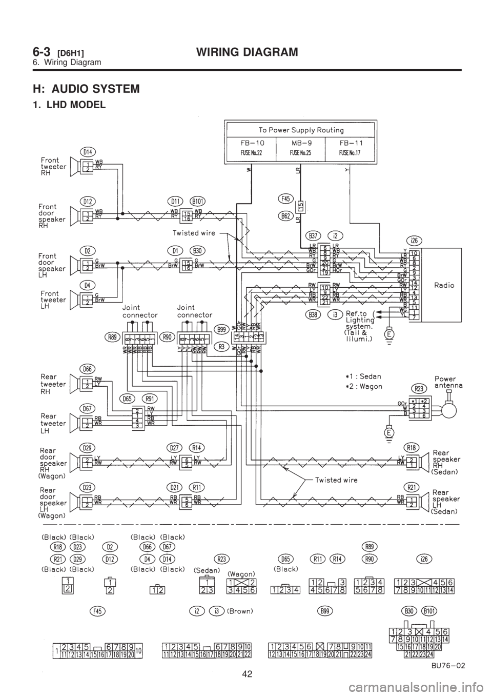 SUBARU LEGACY 1999  Service Repair Manual H: AUDIO SYSTEM
1. LHD MODEL
42
6-3[D6H1]WIRING DIAGRAM
6. Wiring Diagram  