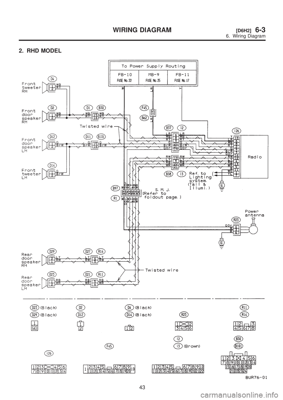 SUBARU LEGACY 1999  Service Repair Manual 2. RHD MODEL
43
[D6H2]6-3WIRING DIAGRAM
6. Wiring Diagram  