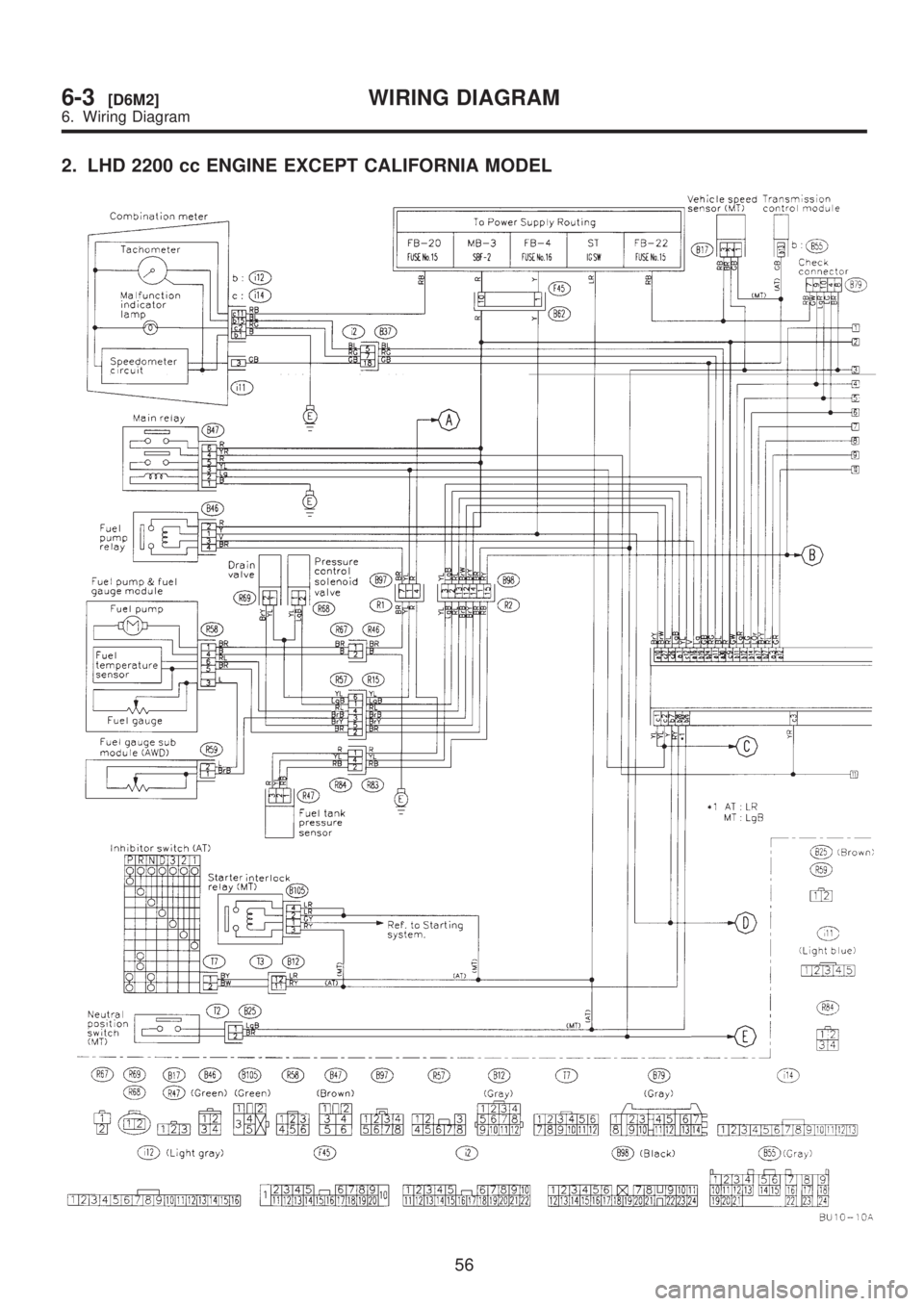 SUBARU LEGACY 1999  Service Repair Manual 2. LHD 2200 cc ENGINE EXCEPT CALIFORNIA MODEL
56
6-3[D6M2]WIRING DIAGRAM
6. Wiring Diagram  