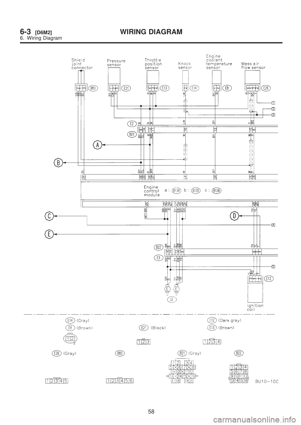 SUBARU LEGACY 1999  Service Repair Manual 58
6-3[D6M2]WIRING DIAGRAM
6. Wiring Diagram  