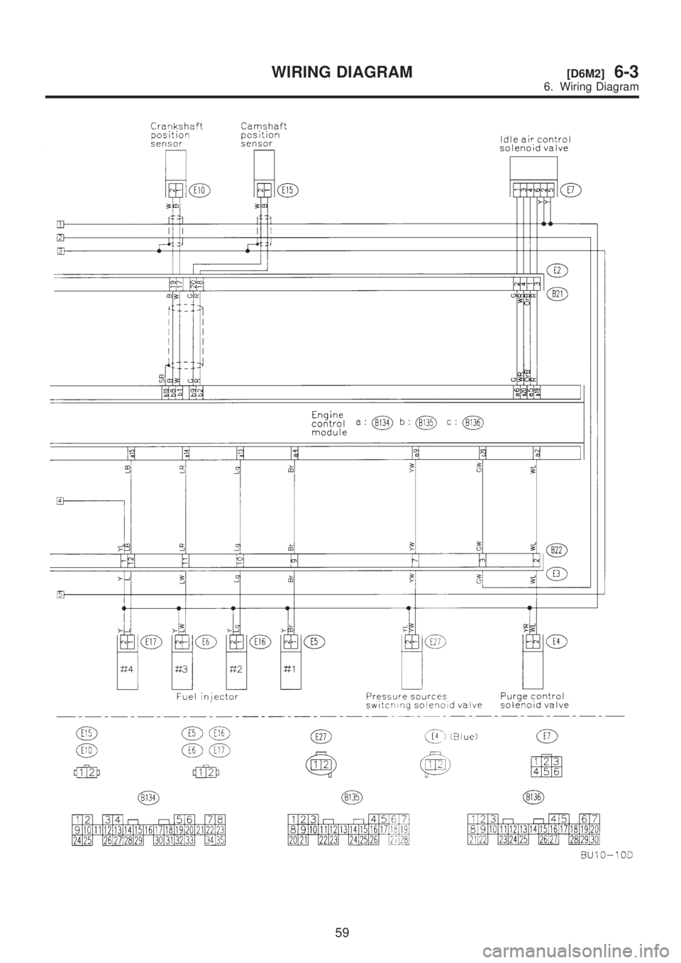 SUBARU LEGACY 1999  Service Repair Manual 59
[D6M2]6-3WIRING DIAGRAM
6. Wiring Diagram  