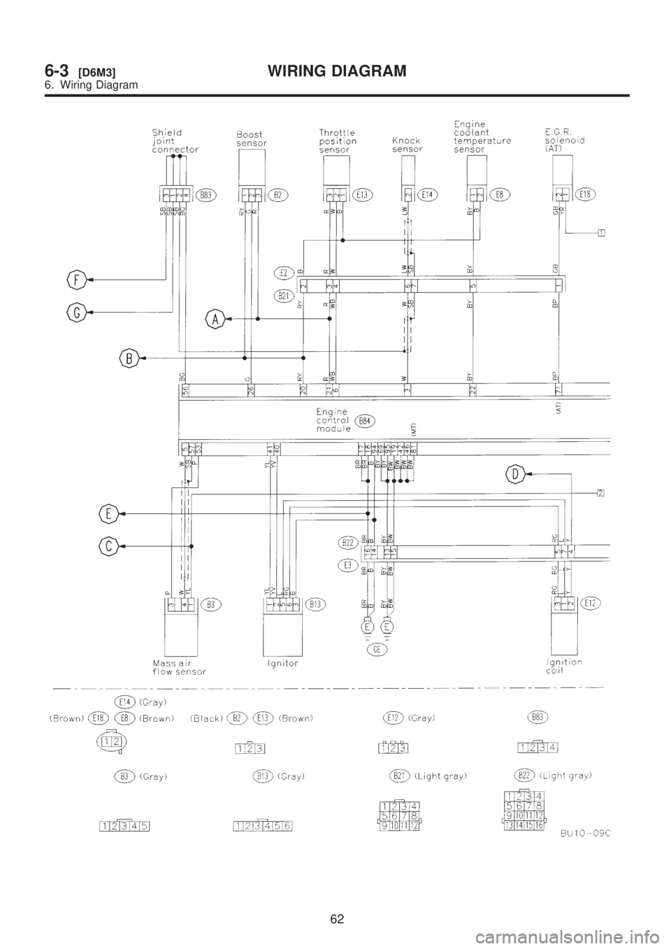 SUBARU LEGACY 1999  Service Repair Manual 62
6-3[D6M3]WIRING DIAGRAM
6. Wiring Diagram  