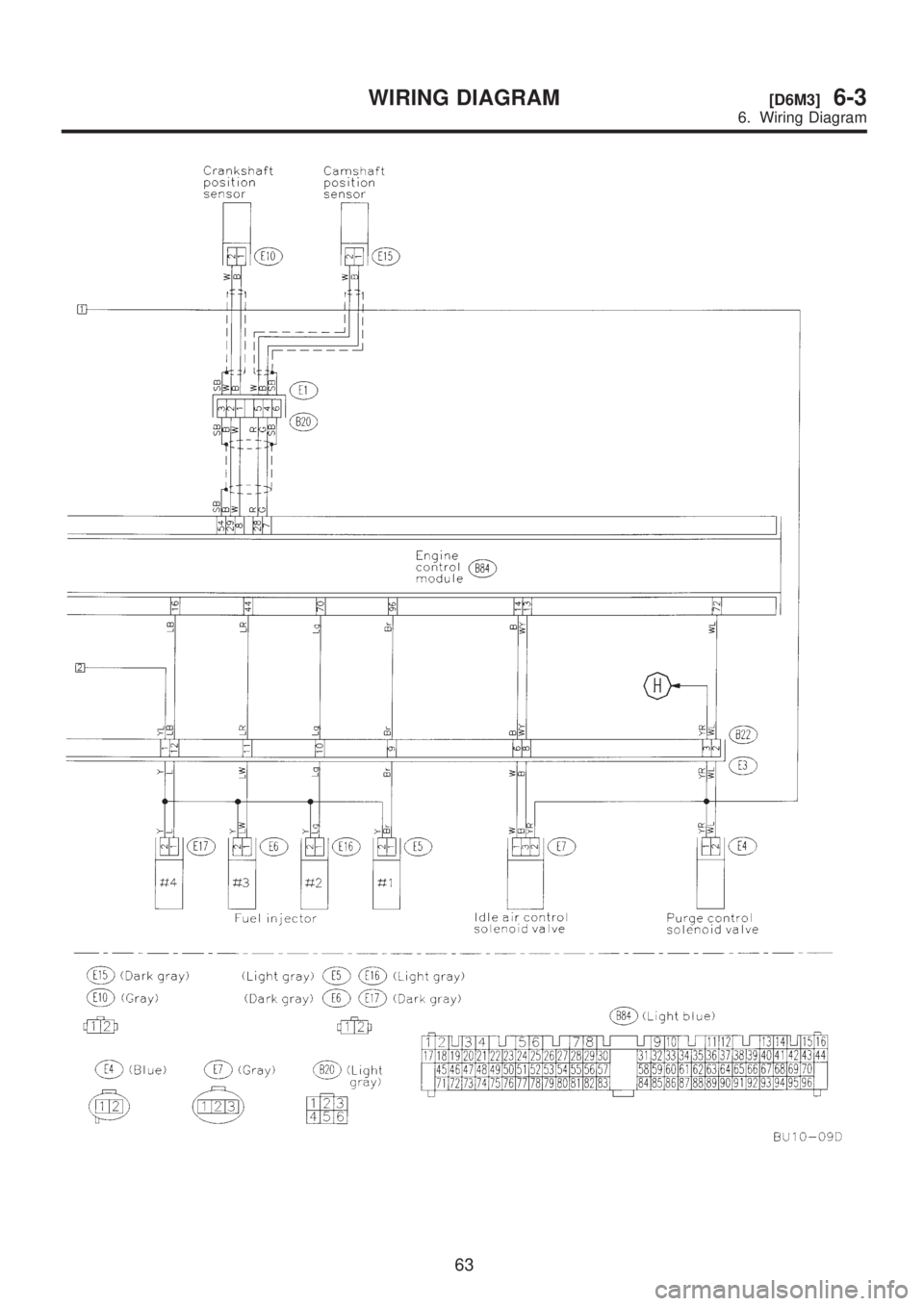 SUBARU LEGACY 1999  Service Repair Manual 63
[D6M3]6-3WIRING DIAGRAM
6. Wiring Diagram  