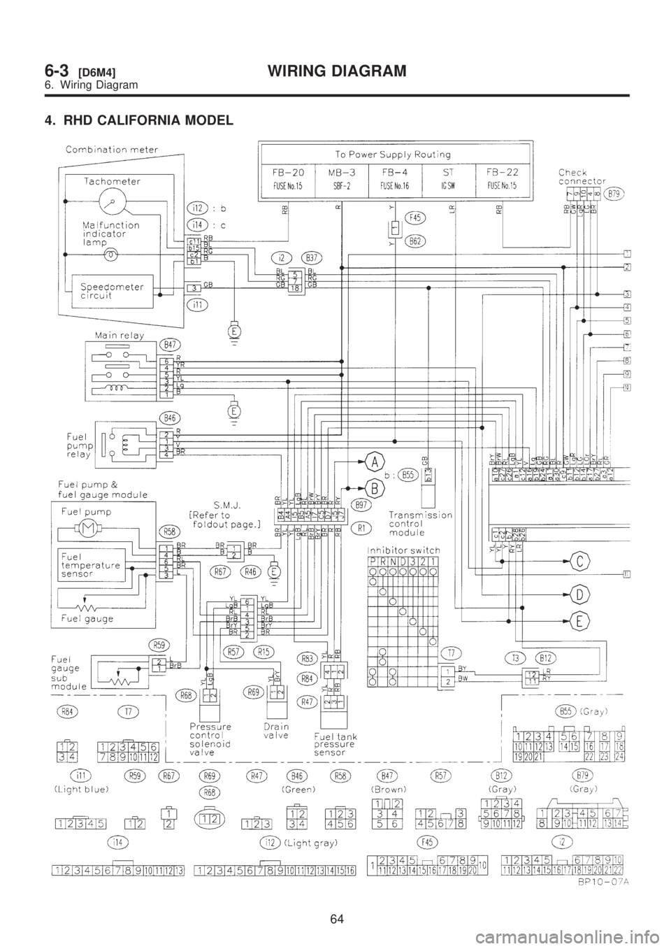 SUBARU LEGACY 1999  Service Repair Manual 4. RHD CALIFORNIA MODEL
64
6-3[D6M4]WIRING DIAGRAM
6. Wiring Diagram  