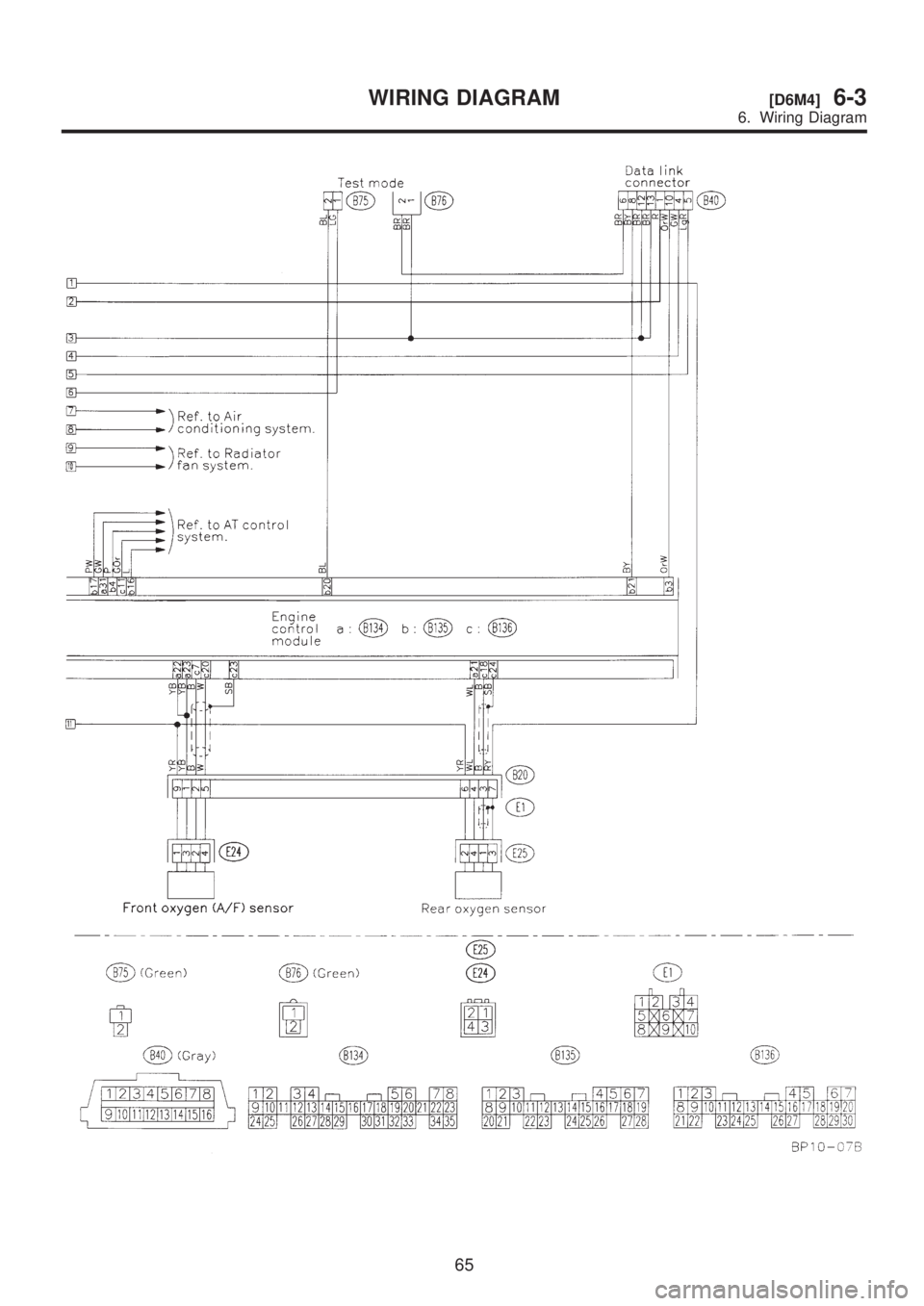 SUBARU LEGACY 1999  Service Repair Manual 65
[D6M4]6-3WIRING DIAGRAM
6. Wiring Diagram  