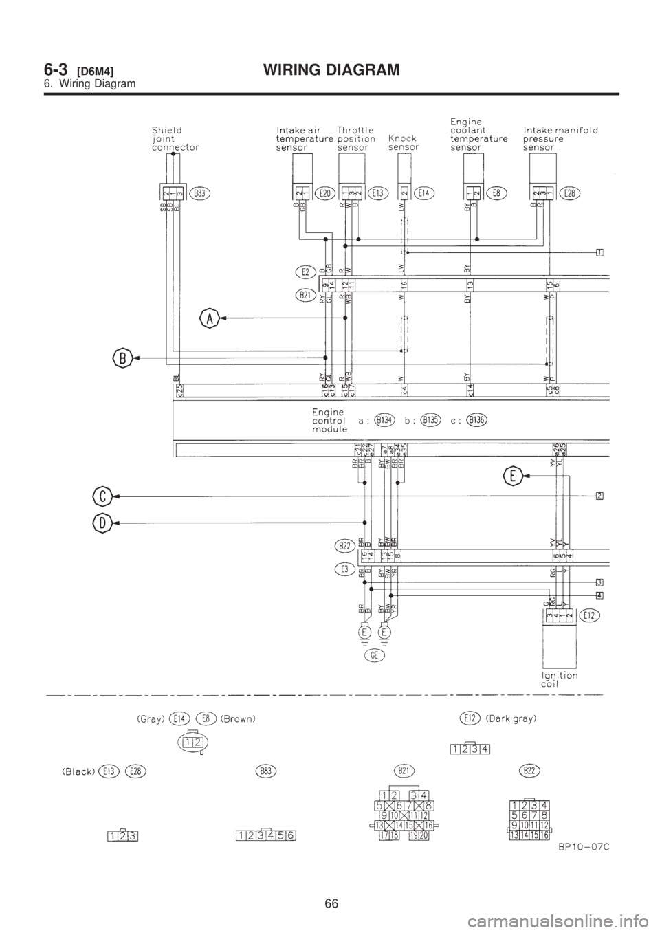 SUBARU LEGACY 1999  Service Repair Manual 66
6-3[D6M4]WIRING DIAGRAM
6. Wiring Diagram  