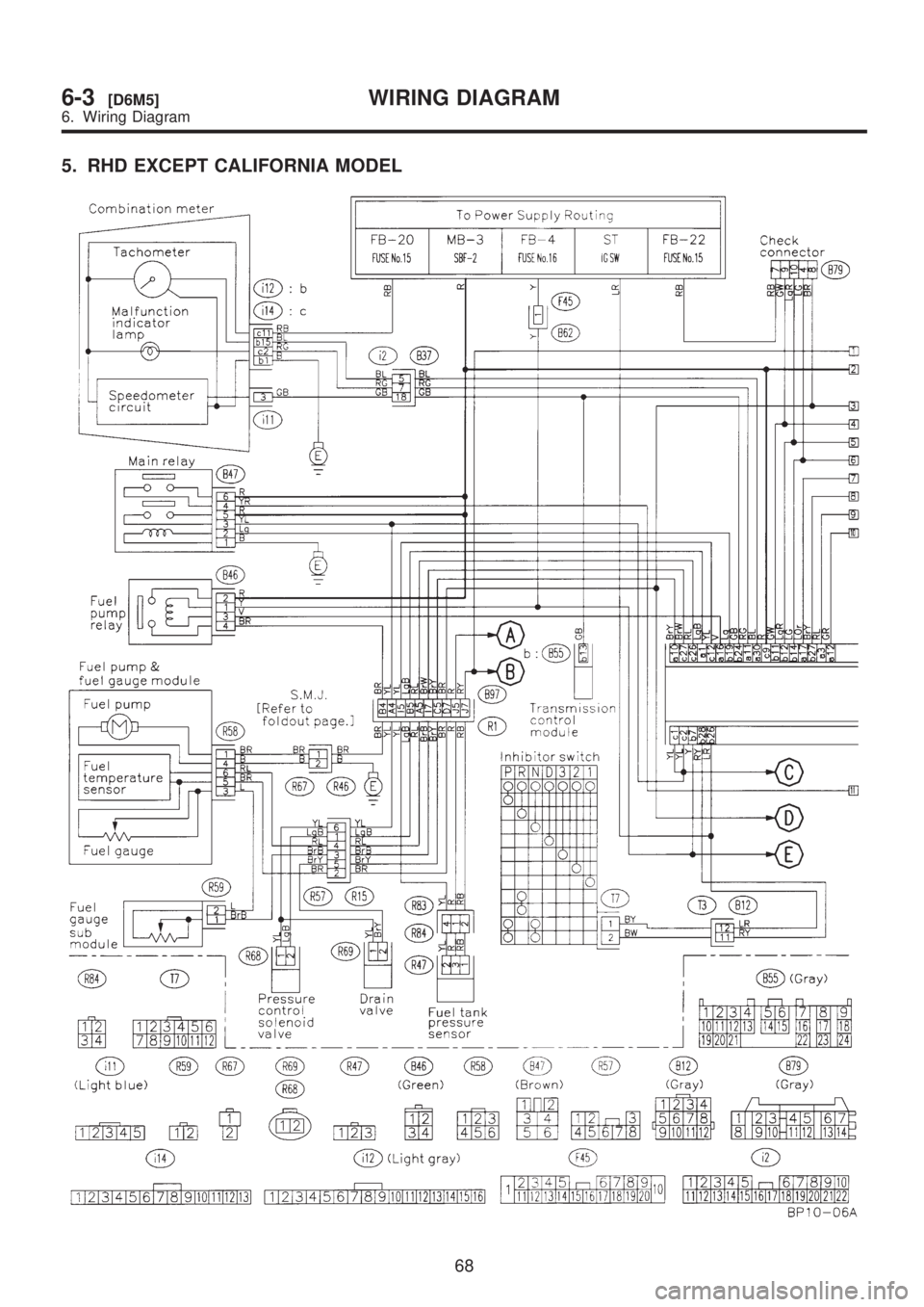 SUBARU LEGACY 1999  Service Repair Manual 5. RHD EXCEPT CALIFORNIA MODEL
68
6-3[D6M5]WIRING DIAGRAM
6. Wiring Diagram  
