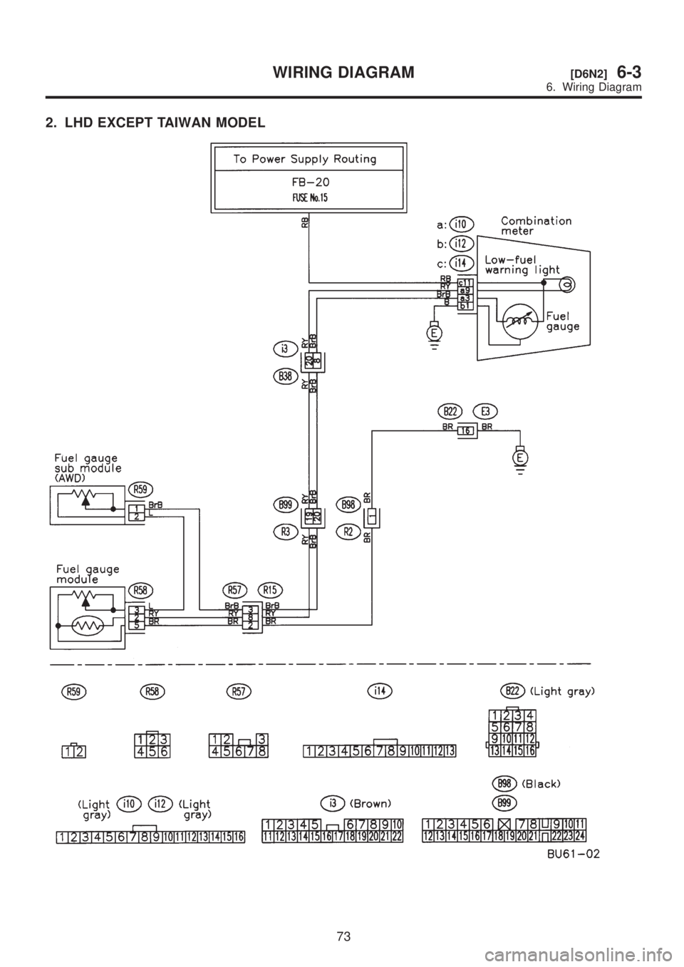 SUBARU LEGACY 1999  Service Repair Manual 2. LHD EXCEPT TAIWAN MODEL
73
[D6N2]6-3WIRING DIAGRAM
6. Wiring Diagram  