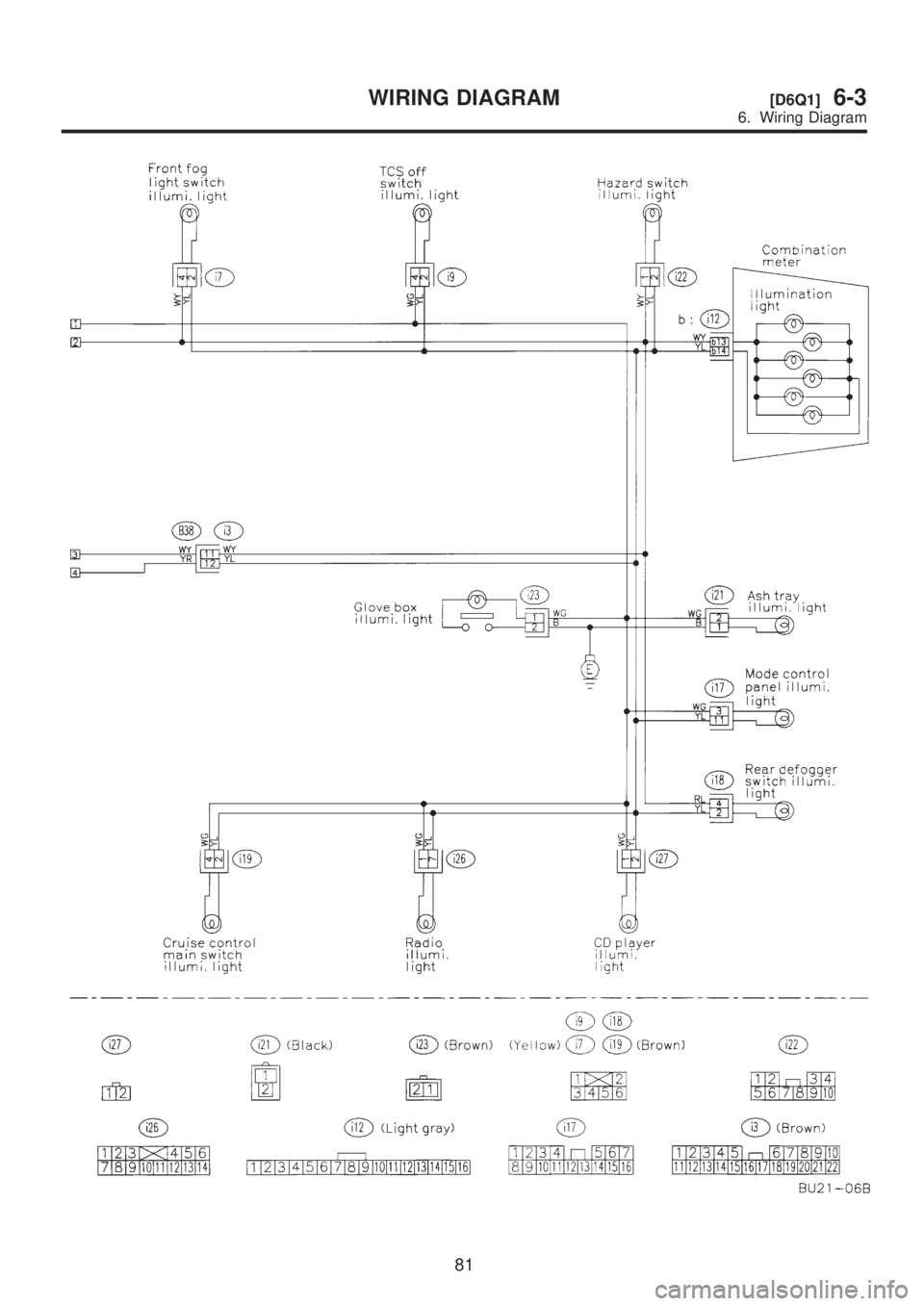 SUBARU LEGACY 1999  Service Repair Manual 81
[D6Q1]6-3WIRING DIAGRAM
6. Wiring Diagram  