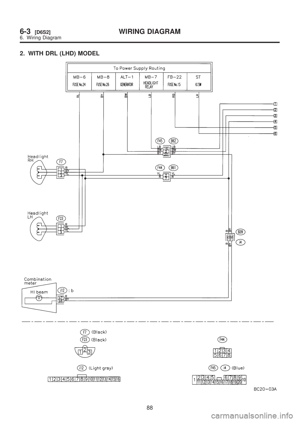 SUBARU LEGACY 1999  Service Repair Manual 2. WITH DRL (LHD) MODEL
88
6-3[D6S2]WIRING DIAGRAM
6. Wiring Diagram  