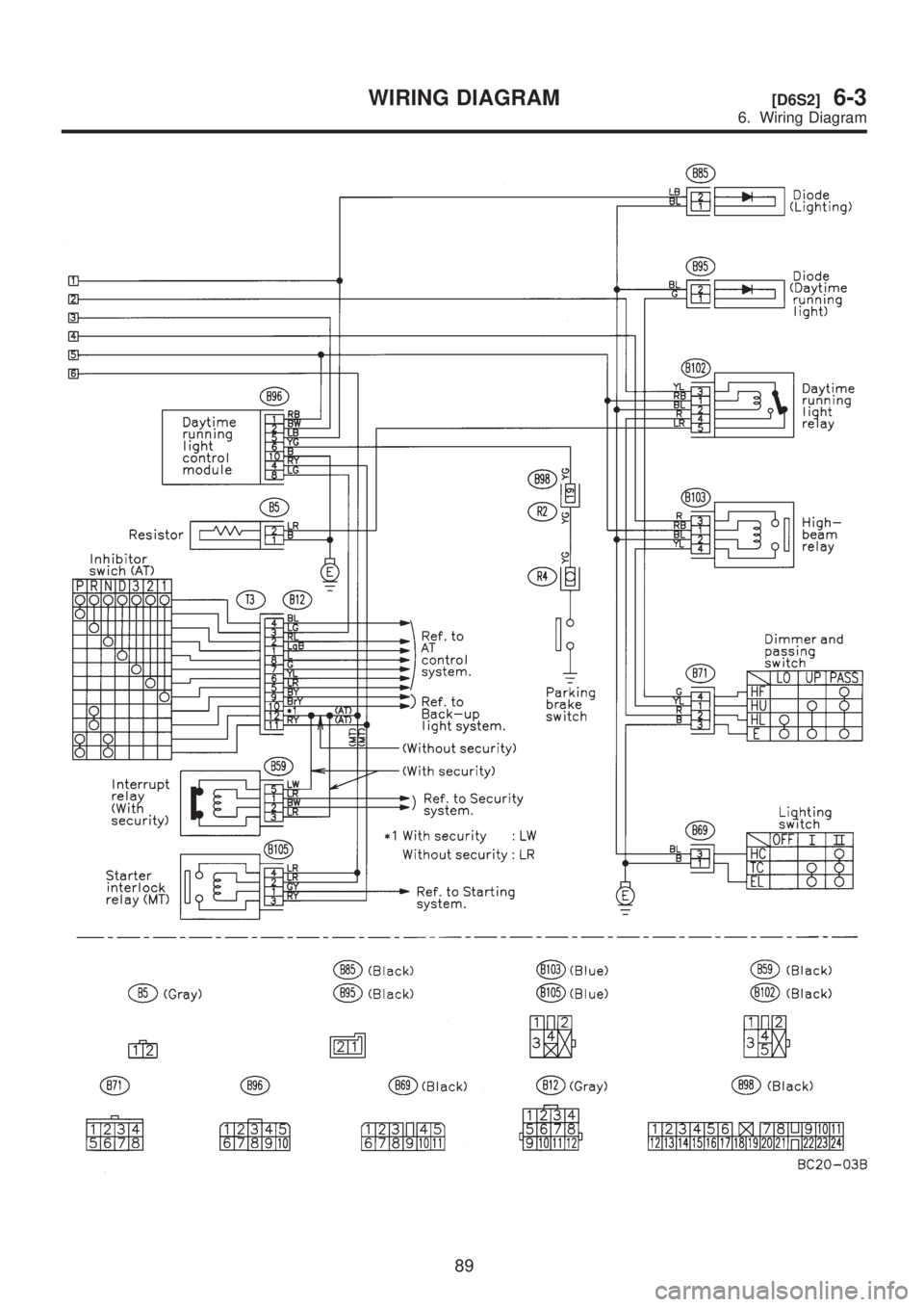 SUBARU LEGACY 1999  Service Repair Manual 89
[D6S2]6-3WIRING DIAGRAM
6. Wiring Diagram  