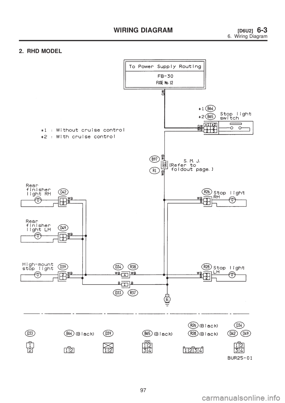 SUBARU LEGACY 1999  Service Repair Manual 2. RHD MODEL
97
[D6U2]6-3WIRING DIAGRAM
6. Wiring Diagram  