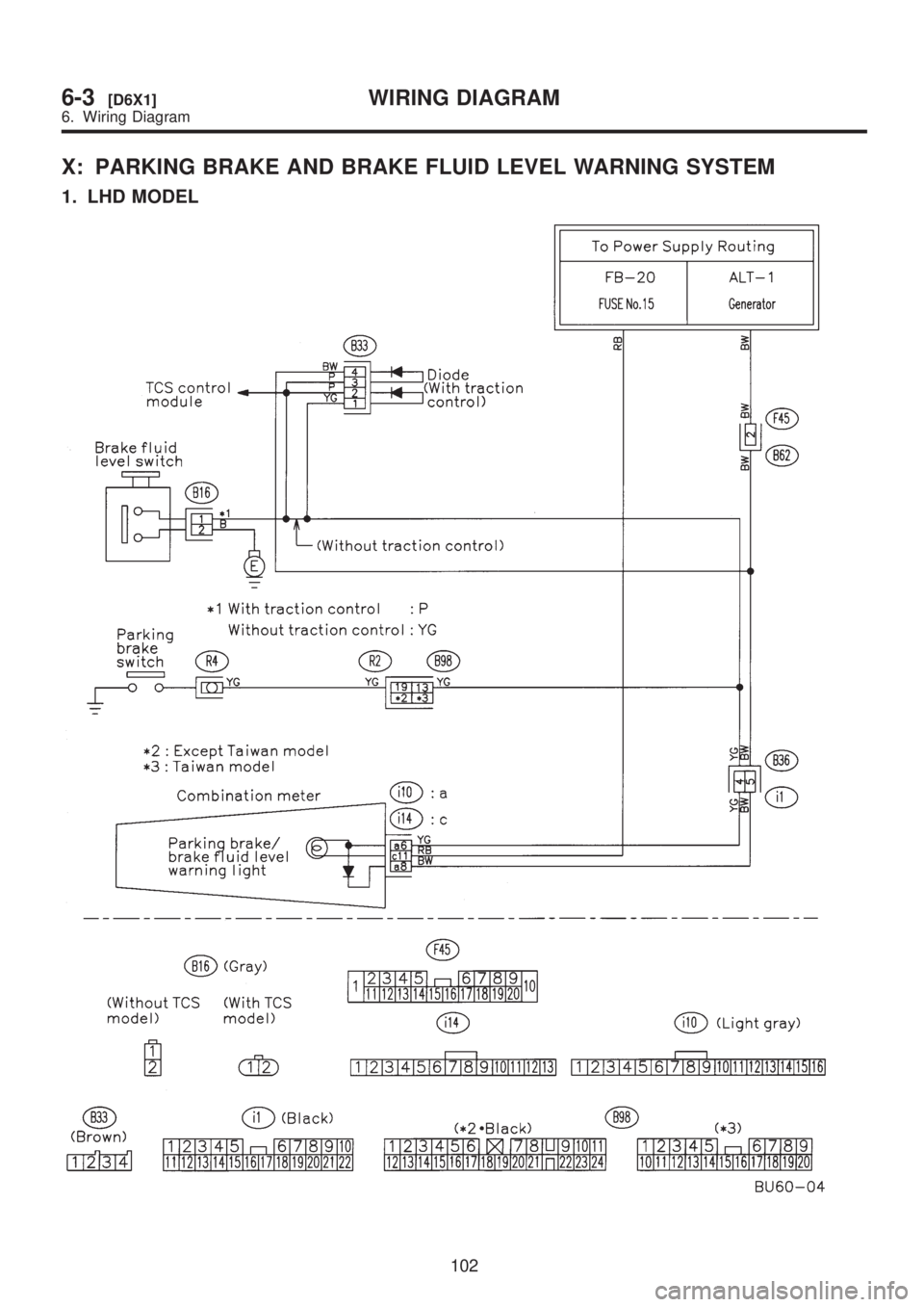 SUBARU LEGACY 1999  Service Repair Manual X: PARKING BRAKE AND BRAKE FLUID LEVEL WARNING SYSTEM
1. LHD MODEL
102
6-3[D6X1]WIRING DIAGRAM
6. Wiring Diagram  