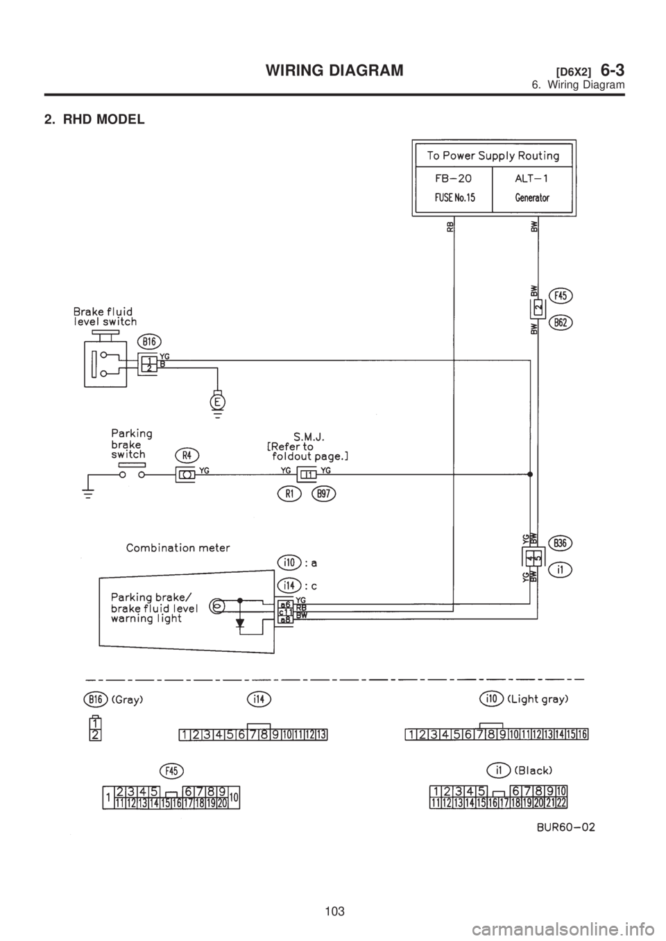 SUBARU LEGACY 1999  Service Repair Manual 2. RHD MODEL
103
[D6X2]6-3WIRING DIAGRAM
6. Wiring Diagram  