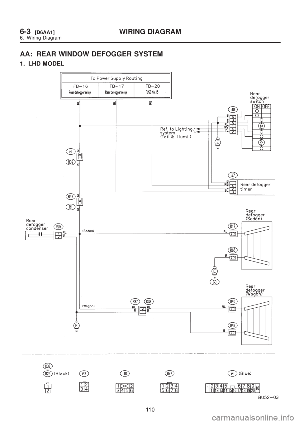 SUBARU LEGACY 1999  Service Repair Manual AA: REAR WINDOW DEFOGGER SYSTEM
1. LHD MODEL
11 0
6-3[D6AA1]WIRING DIAGRAM
6. Wiring Diagram  