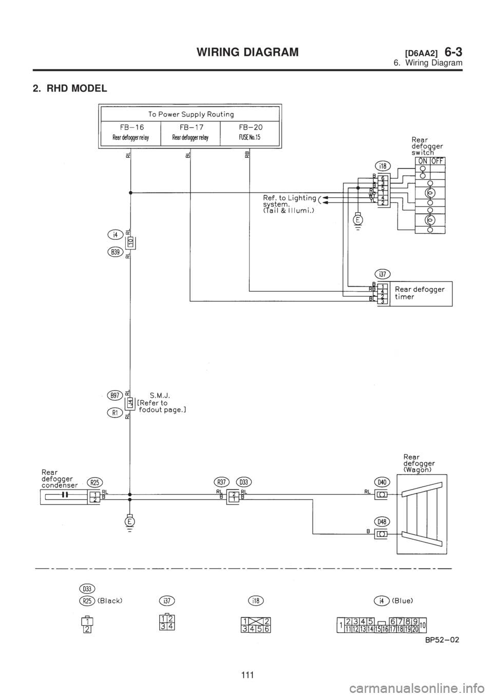 SUBARU LEGACY 1999  Service Repair Manual 2. RHD MODEL
111
[D6AA2]6-3WIRING DIAGRAM
6. Wiring Diagram  