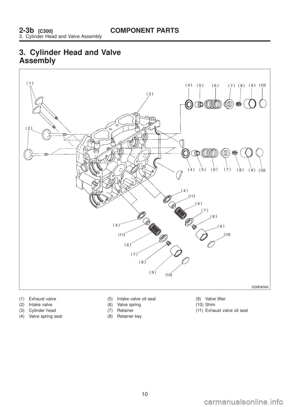 SUBARU LEGACY 1999  Service Repair Manual 3. Cylinder Head and Valve
Assembly
S2M0406A
(1) Exhaust valve
(2) Intake valve
(3) Cylinder head
(4) Valve spring seat(5) Intake valve oil seal
(6) Valve spring
(7) Retainer
(8) Retainer key(9) Valve
