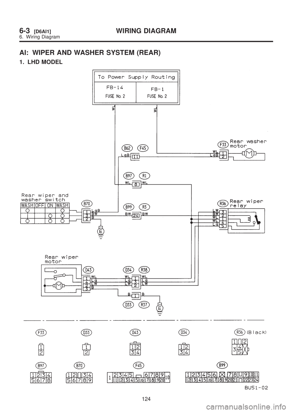 SUBARU LEGACY 1999  Service Repair Manual AI: WIPER AND WASHER SYSTEM (REAR)
1. LHD MODEL
124
6-3[D6AI1]WIRING DIAGRAM
6. Wiring Diagram  