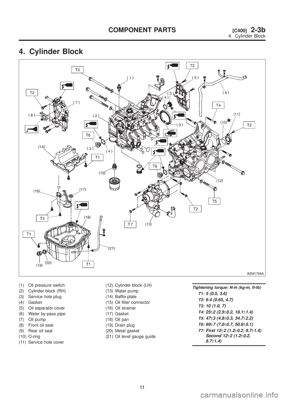 SUBARU LEGACY 1999  Service Repair Manual 4. Cylinder Block
B2M1766A
(1) Oil pressure switch
(2) Cylinder block (RH)
(3) Service hole plug
(4) Gasket
(5) Oil separator cover
(6) Water by-pass pipe
(7) Oil pump
(8) Front oil seal
(9) Rear oil 