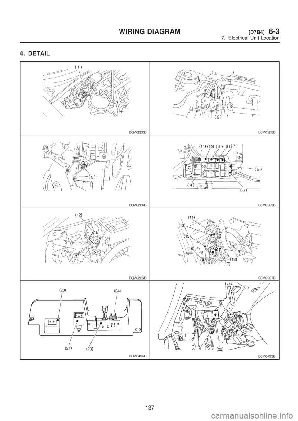 SUBARU LEGACY 1999  Service Repair Manual 4. DETAIL
B6M0222BB6M0223B
B6M0224BB6M0225B
B6M0226BB6M0227B
B6M0494BB6M0493B
137
[D7B4]6-3WIRING DIAGRAM
7. Electrical Unit Location  