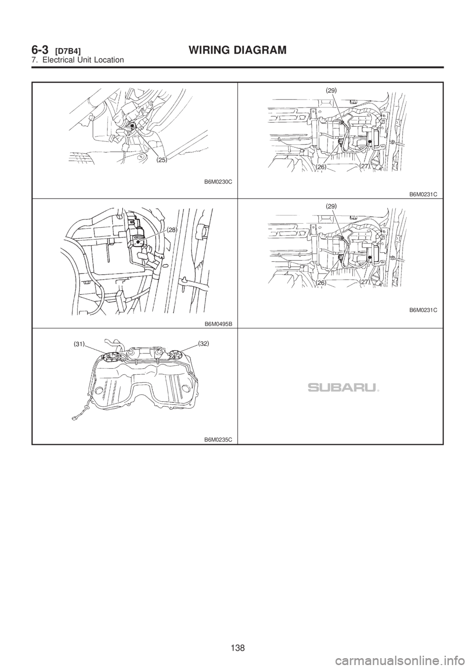 SUBARU LEGACY 1999  Service Repair Manual B6M0230C
B6M0231C
B6M0495B
B6M0231C
B6M0235C
138
6-3[D7B4]WIRING DIAGRAM
7. Electrical Unit Location  