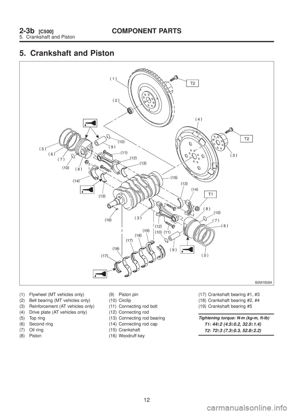 SUBARU LEGACY 1999  Service Repair Manual 5. Crankshaft and Piston
B2M1958A
(1) Flywheel (MT vehicles only)
(2) Bell bearing (MT vehicles only)
(3) Reinforcement (AT vehicles only)
(4) Drive plate (AT vehicles only)
(5) Top ring
(6) Second ri