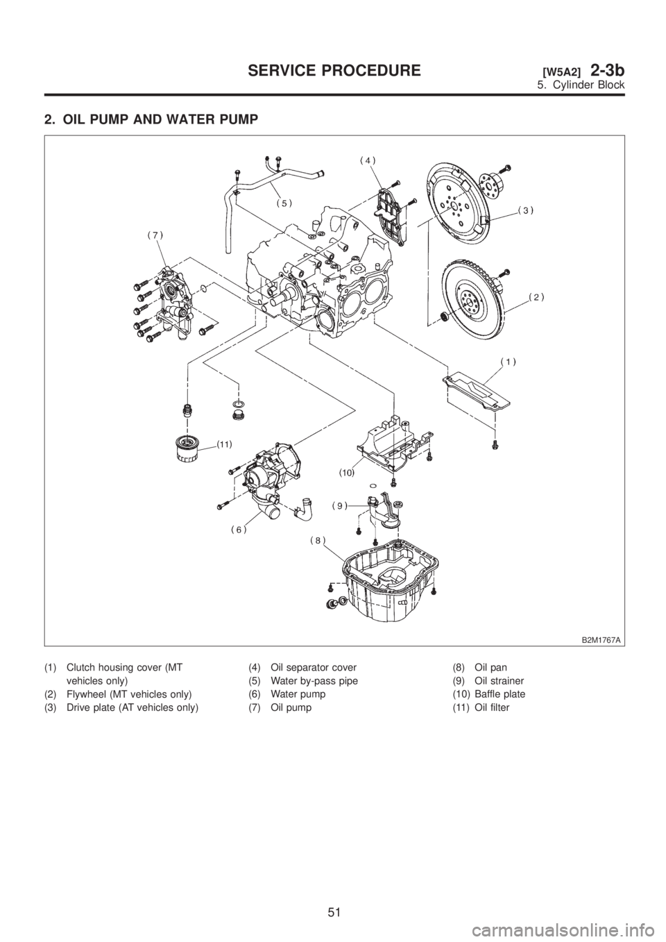 SUBARU LEGACY 1999  Service Repair Manual 2. OIL PUMP AND WATER PUMP
B2M1767A
(1) Clutch housing cover (MT
vehicles only)
(2) Flywheel (MT vehicles only)
(3) Drive plate (AT vehicles only)(4) Oil separator cover
(5) Water by-pass pipe
(6) Wat