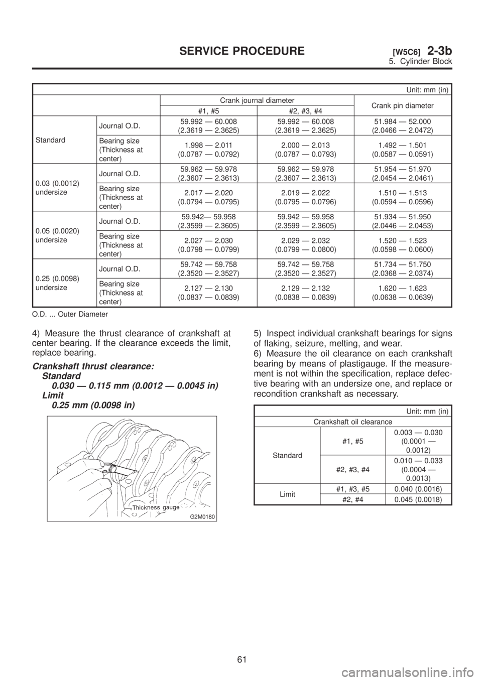 SUBARU LEGACY 1999  Service Repair Manual Unit: mm (in)
Crank journal diameter
Crank pin diameter
#1, #5 #2, #3, #4
StandardJournal O.D.59.992 Ð 60.008
(2.3619 Ð 2.3625)59.992 Ð 60.008
(2.3619 Ð 2.3625)51.984 Ð 52.000
(2.0466 Ð 2.0472)
