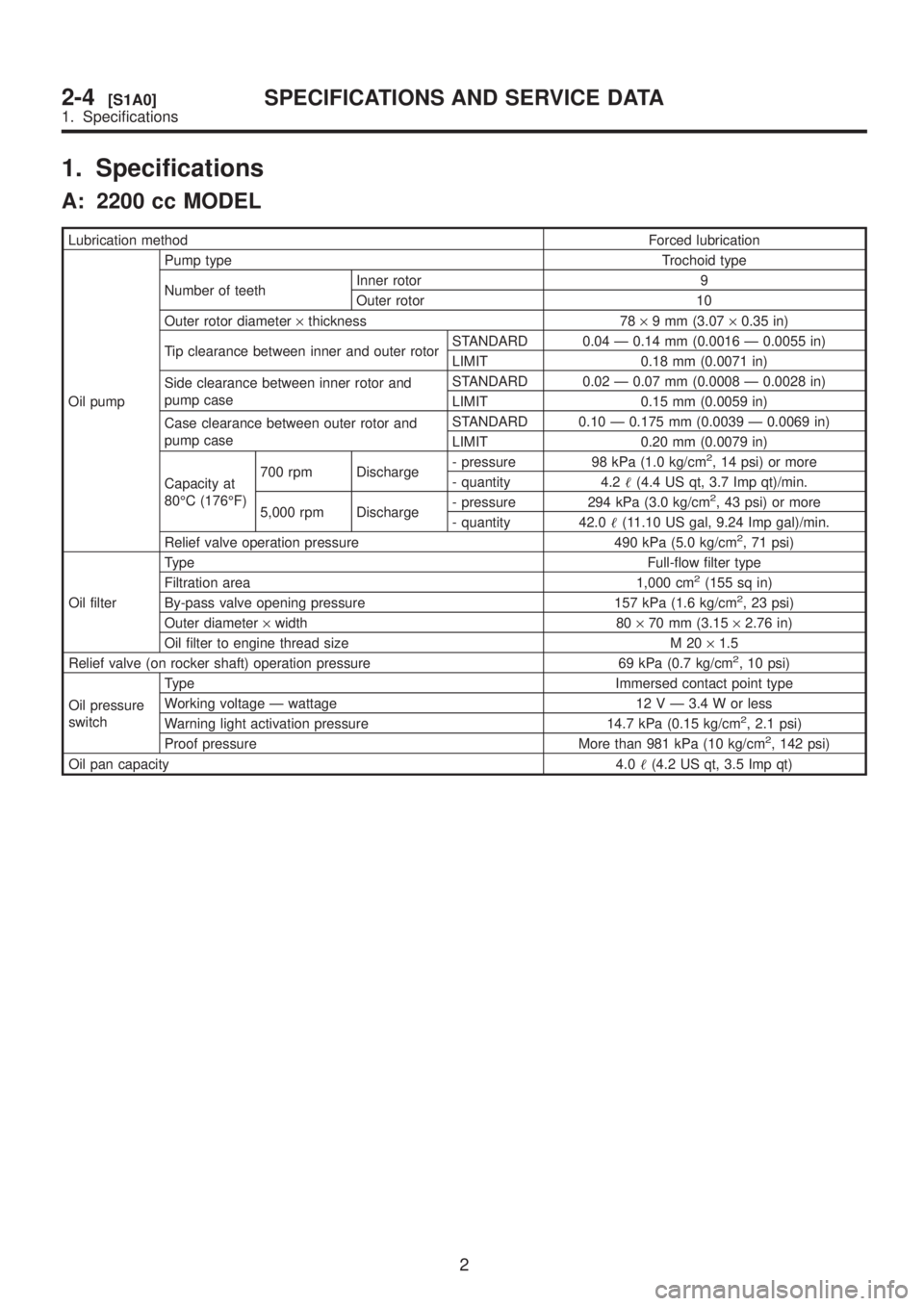 SUBARU LEGACY 1999  Service Repair Manual 1. Specifications
A: 2200 cc MODEL
Lubrication methodForced lubrication
Oil pumpPump type Trochoid type
Number of teethInner rotor 9
Outer rotor 10
Outer rotor diameter´thickness 78´9 mm (3.07´0.35